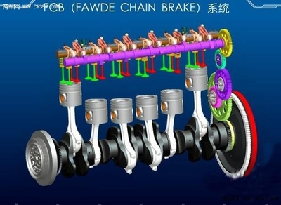 解放JH6安全黑科技 以多重防御性制动系统，筑就公路坚实防线