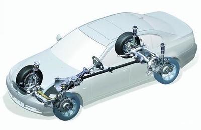 汽车底盘方向柱异响的识别与应对