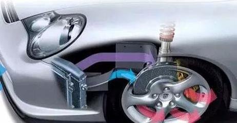 五步教你自己检查制动系统，养成安全驾驶好习惯