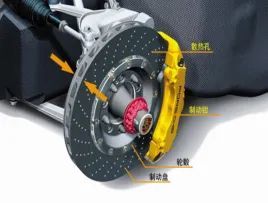制动是刹车吗 解析制动系统与其他类型
