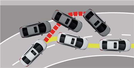 风神新A60 重塑中级车市场，打造“最超值”典范